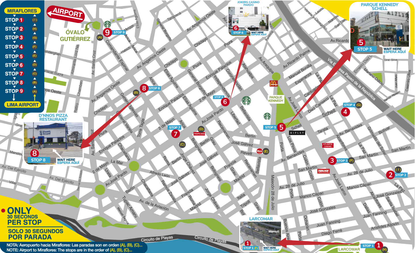 map Miraflores