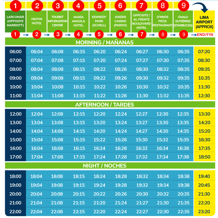 airport express travel time