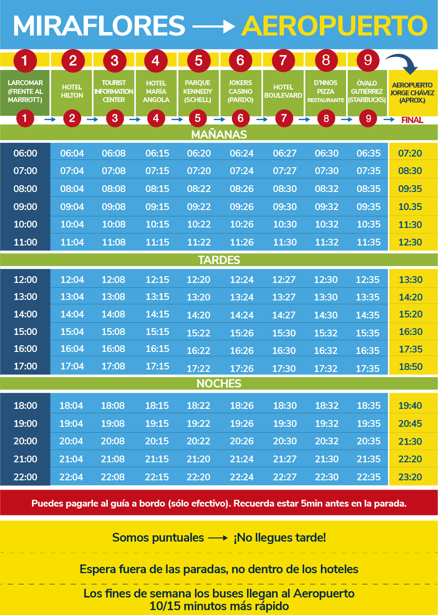 Horarios Miraflores hacia el Aeropuerto