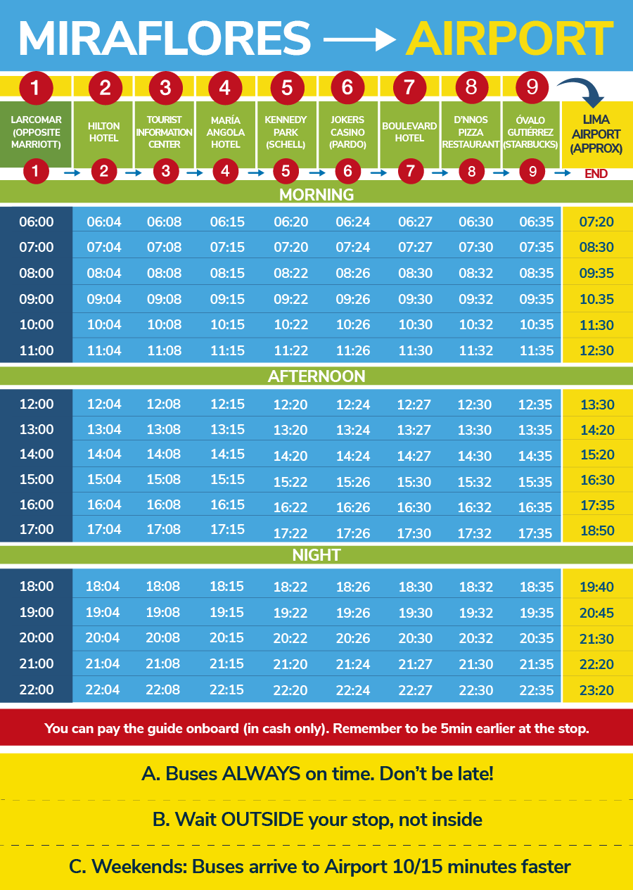 Timetable Miraflores to Airport 